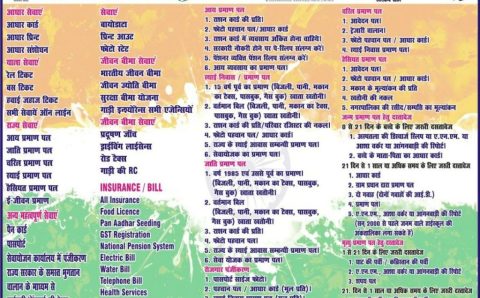 आम जन मानस की सुविधा के लिए जन सेवा केन्द्रों के बाहर प्रमाण पत्रों से सम्बंधित सेवा शुल्क की सूची एवं प्रत्येक प्रमाण पत्र के लिए आवश्यक दस्तावेजों की सूची चस्पा करें