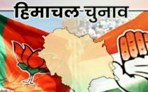 68 सीटे 412 प्रत्याशी हिमाचल प्रदेश में विधानसभा चुनाव के लिए वोटिंग शुरू