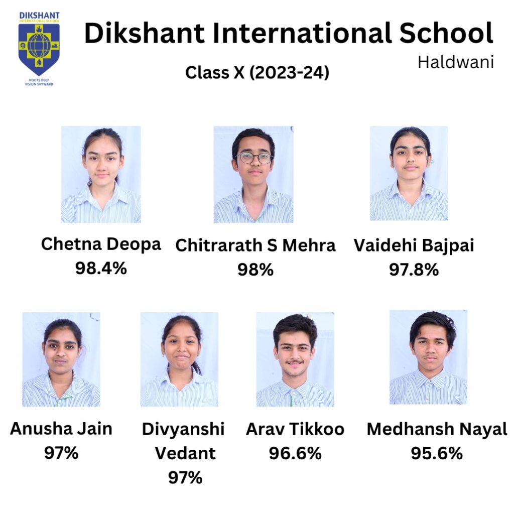 दीक्षांत इंटरनेशनल स्कूल का सीबीएसई 10वीं व 12वीं में शत प्रतिशत रिजल्ट