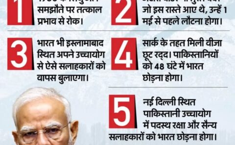 पहलगाव अटैक के बाद पाकिस्तान के खिलाफ बड़ा एक्शन पाकिस्तानी नागरिकों का वीजा रद्द 48 घंटे में देश छोड़ें,,,,,